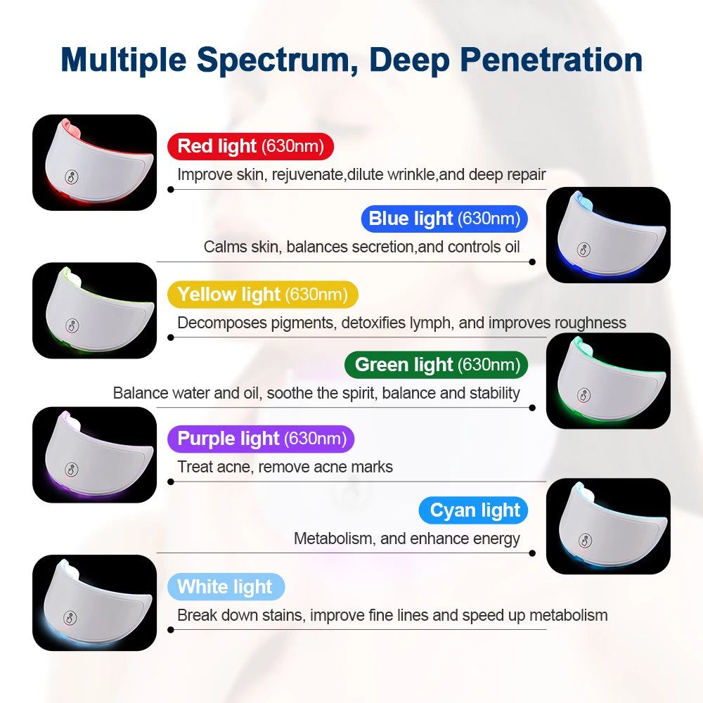 LED Face Neck Massager