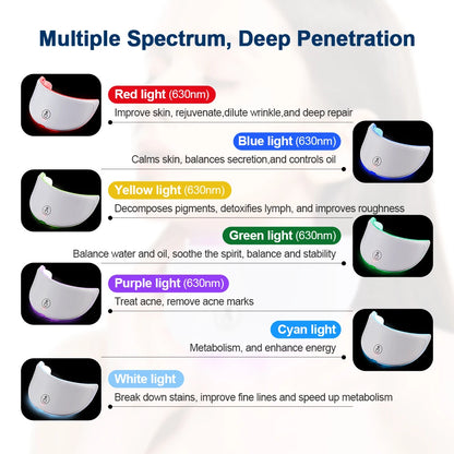 LED Face Neck Massager