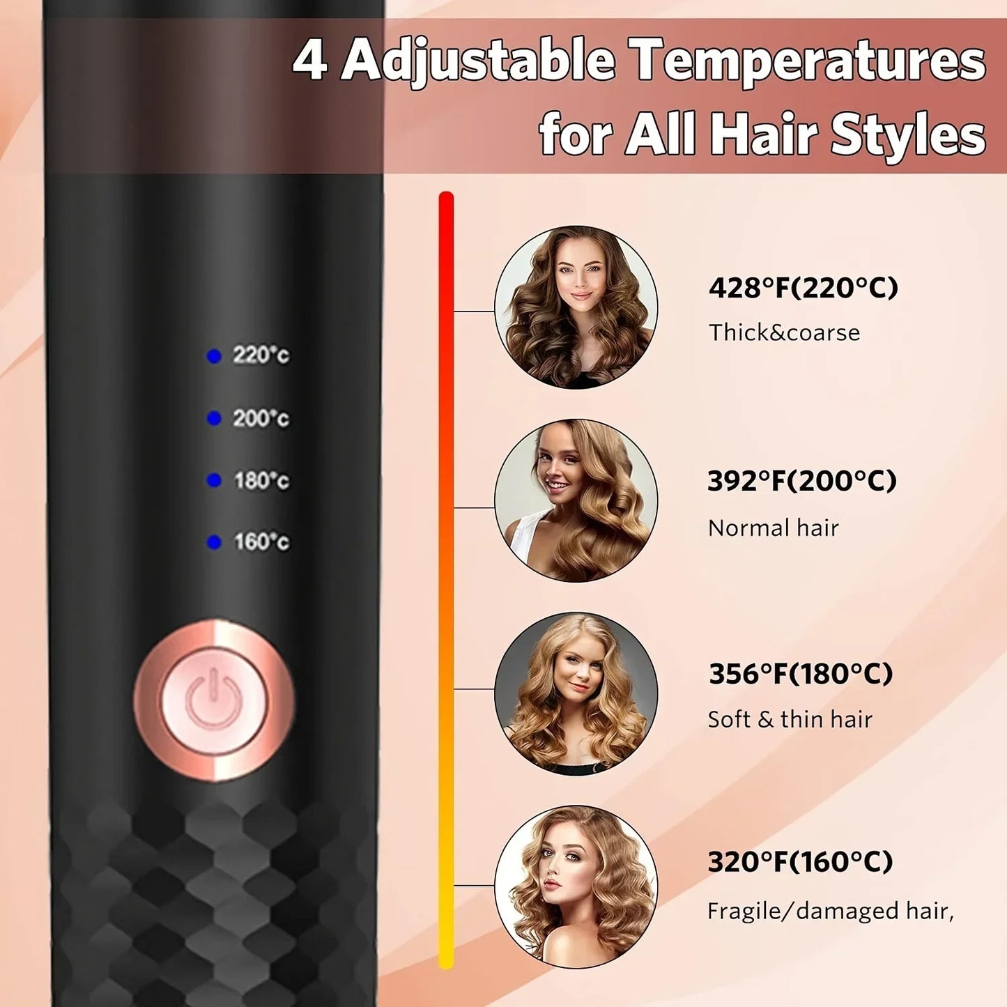 Auto-Rotating Curling Iron