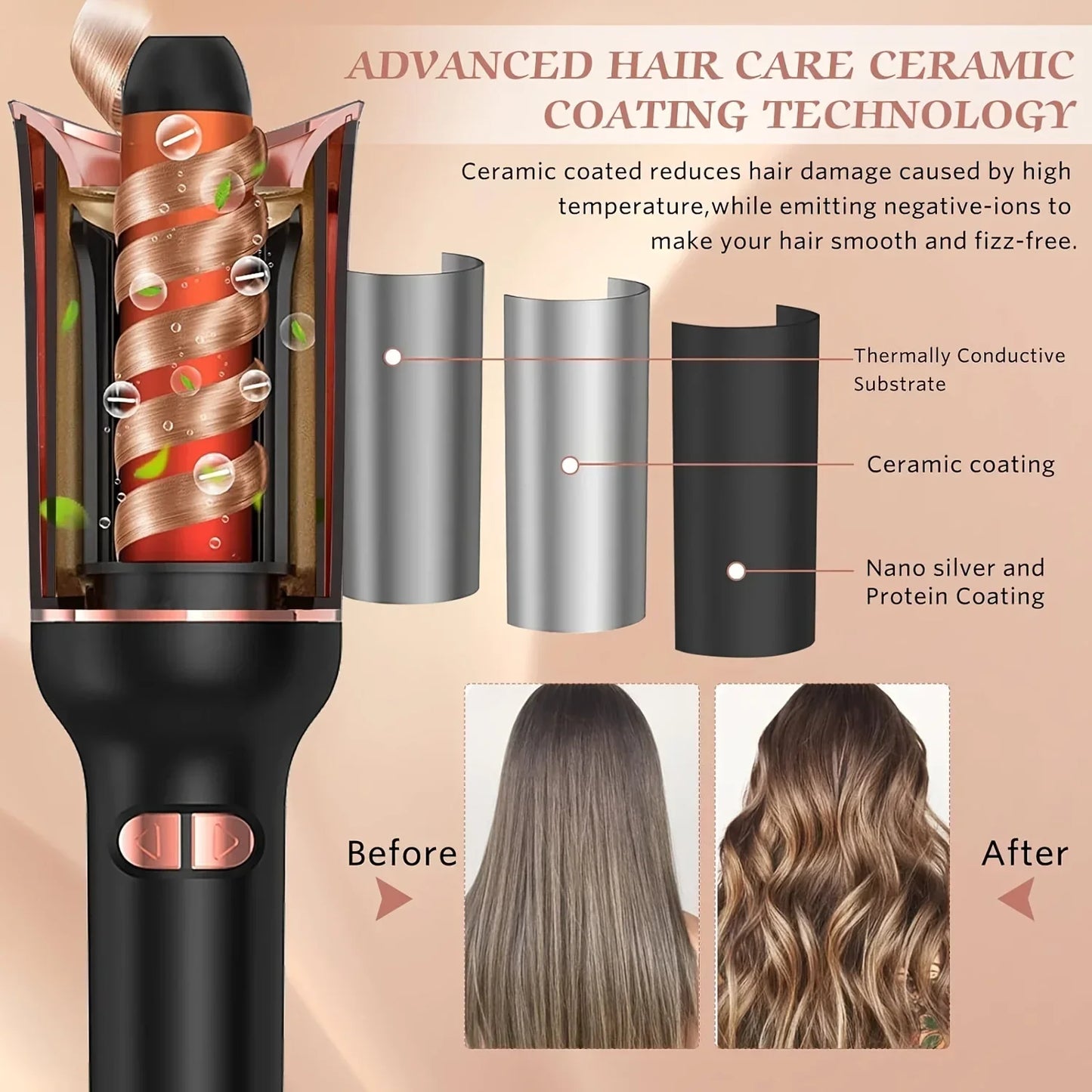 Auto-Rotating Curling Iron