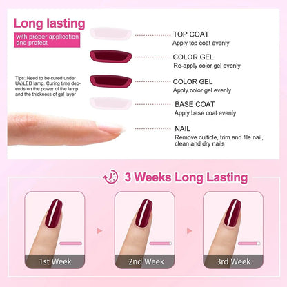 Gel Nail Polish
