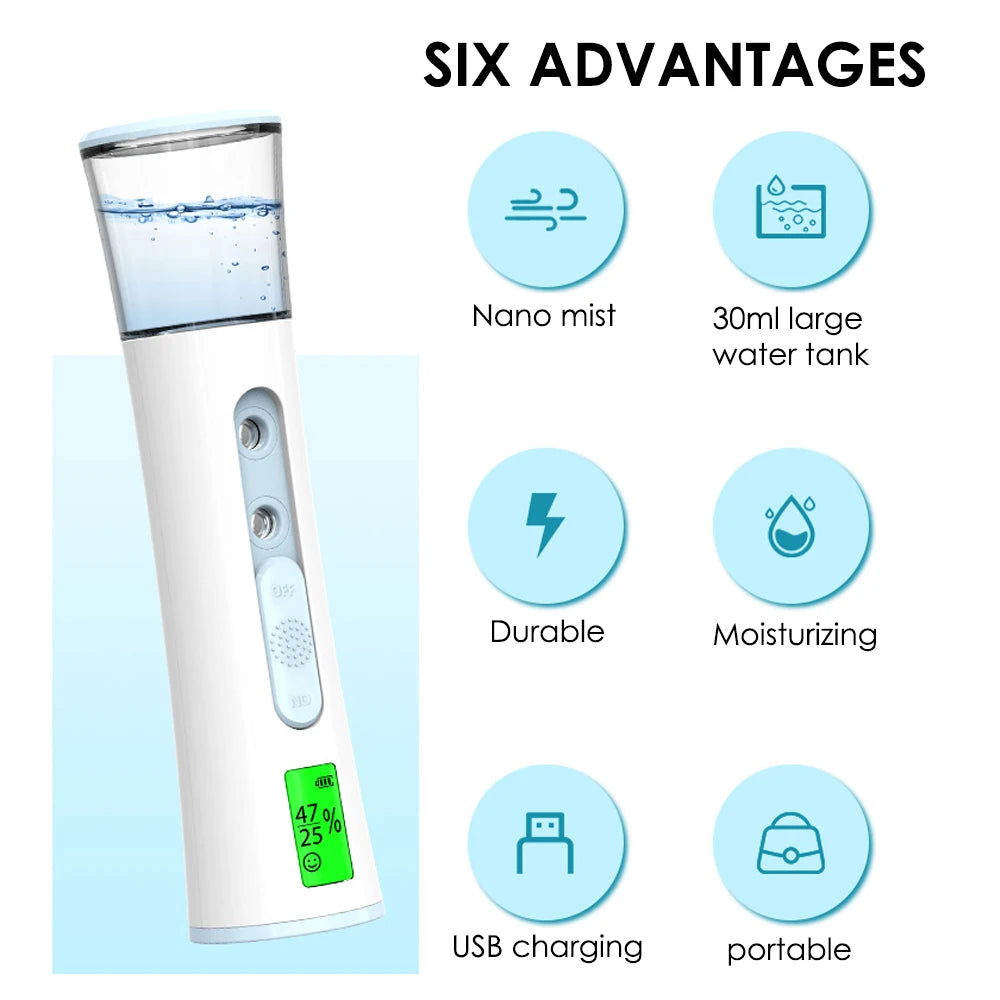 Double Nano Mist Sprayer